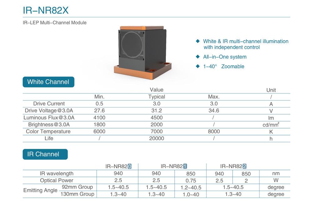 IR-NR82X Specification_画板 1 - 副本.jpg