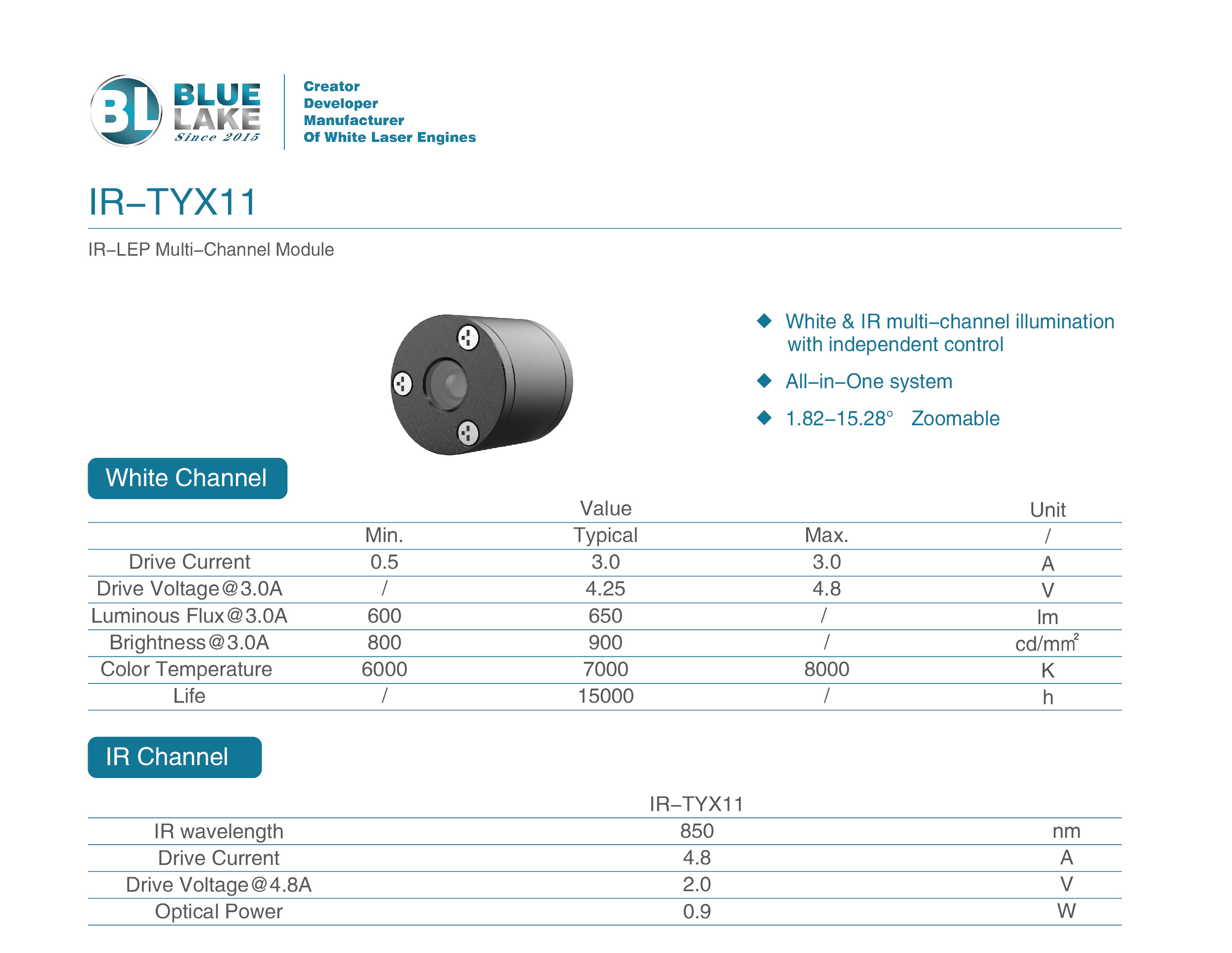 IR-TYX11 Specification - 副本 (2).jpg