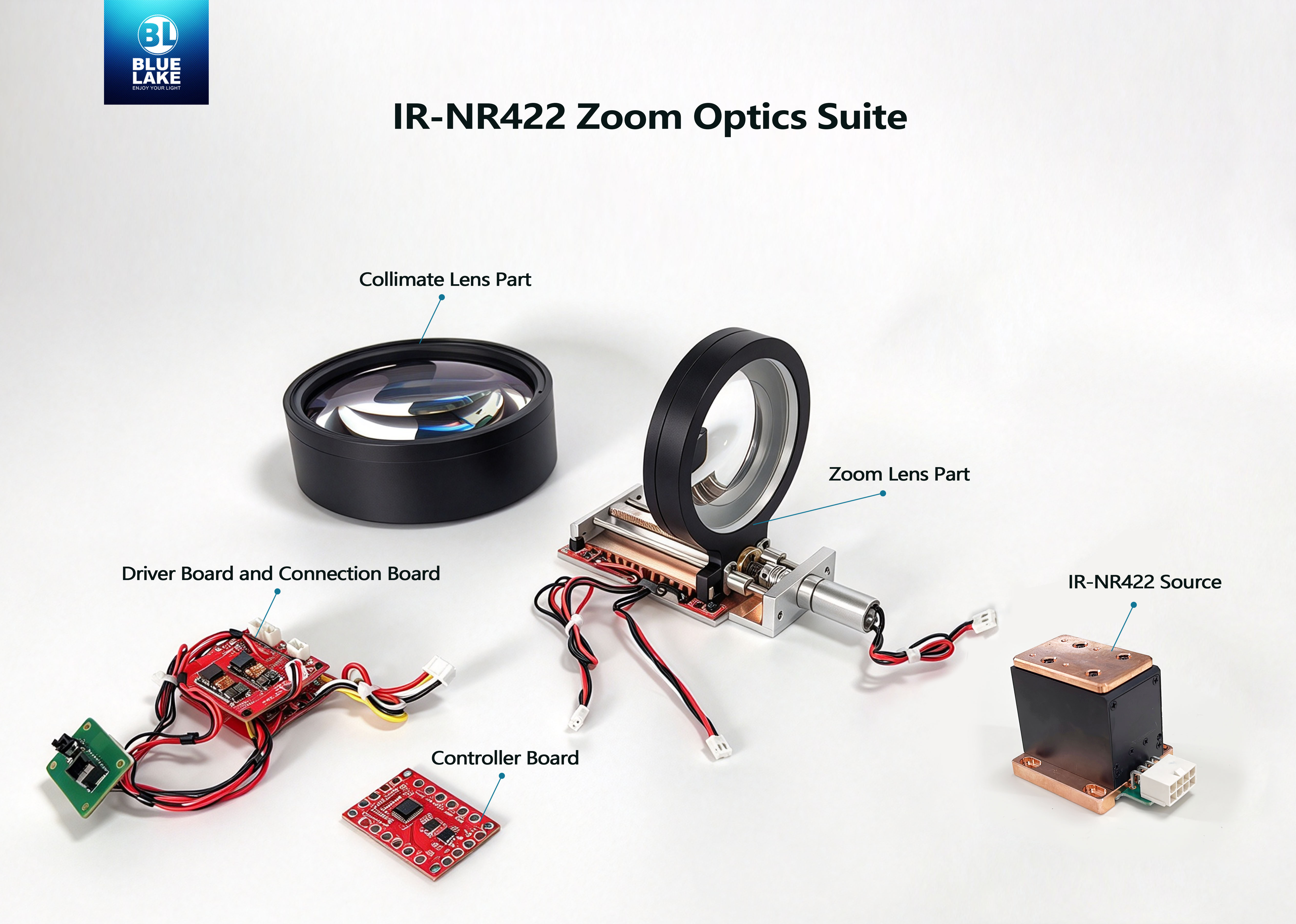 IR-NR422