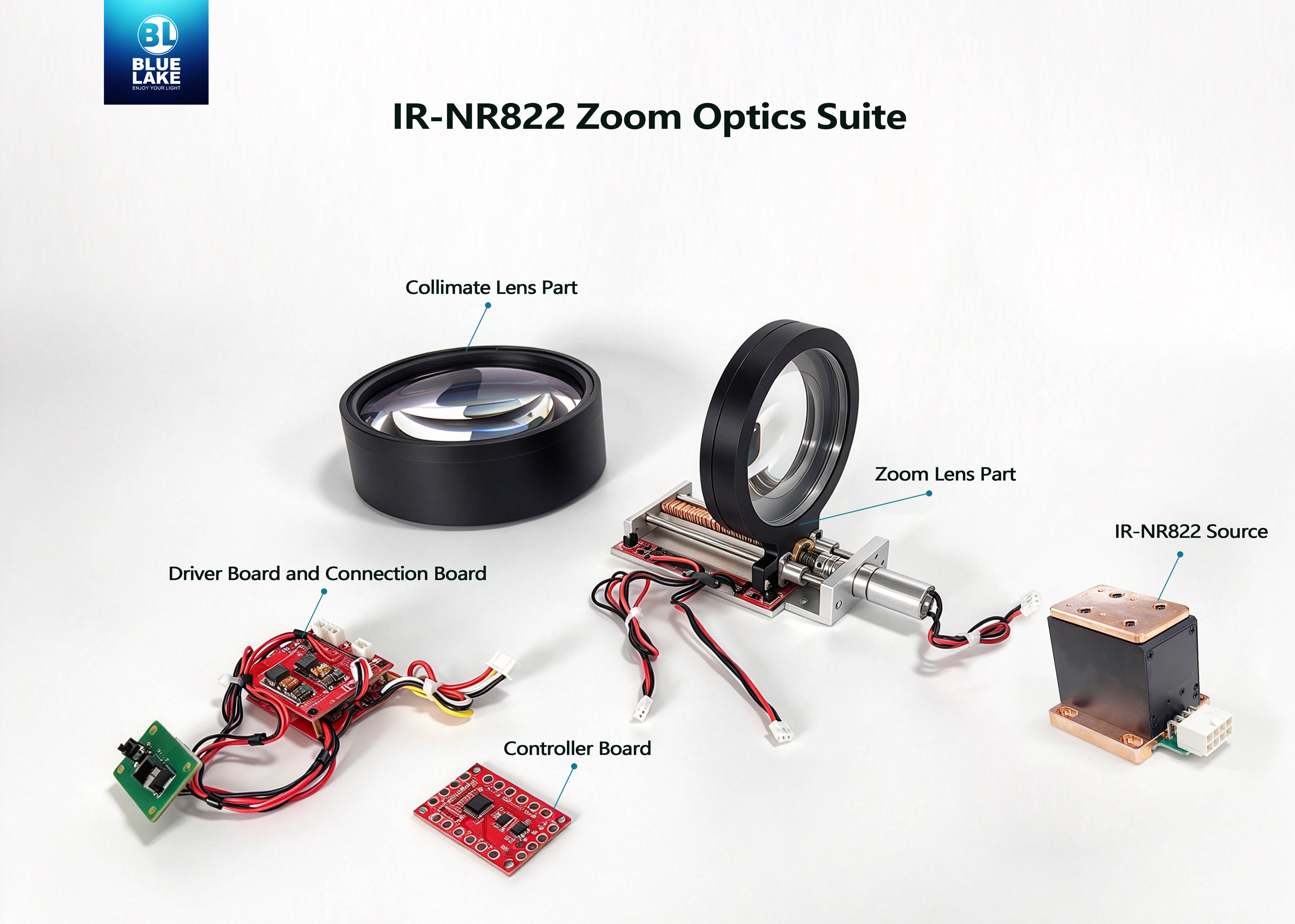 IR-NR822